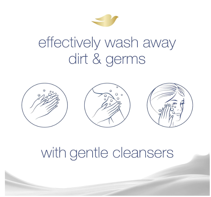 Dove Beauty Bar Fragrance-Free Hypoallergenic Sensitive Skin Gentle Cleanser, 3.75 oz (Pack of 14)