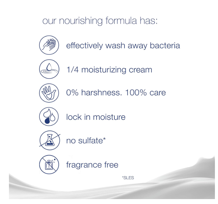 Dove Beauty Bar Fragrance-Free Hypoallergenic Sensitive Skin Gentle Cleanser, 3.75 oz (Pack of 14)